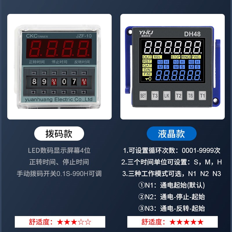 源煌科技DH48系列正反转控制时间继电器 送底座通电延时控制器24V