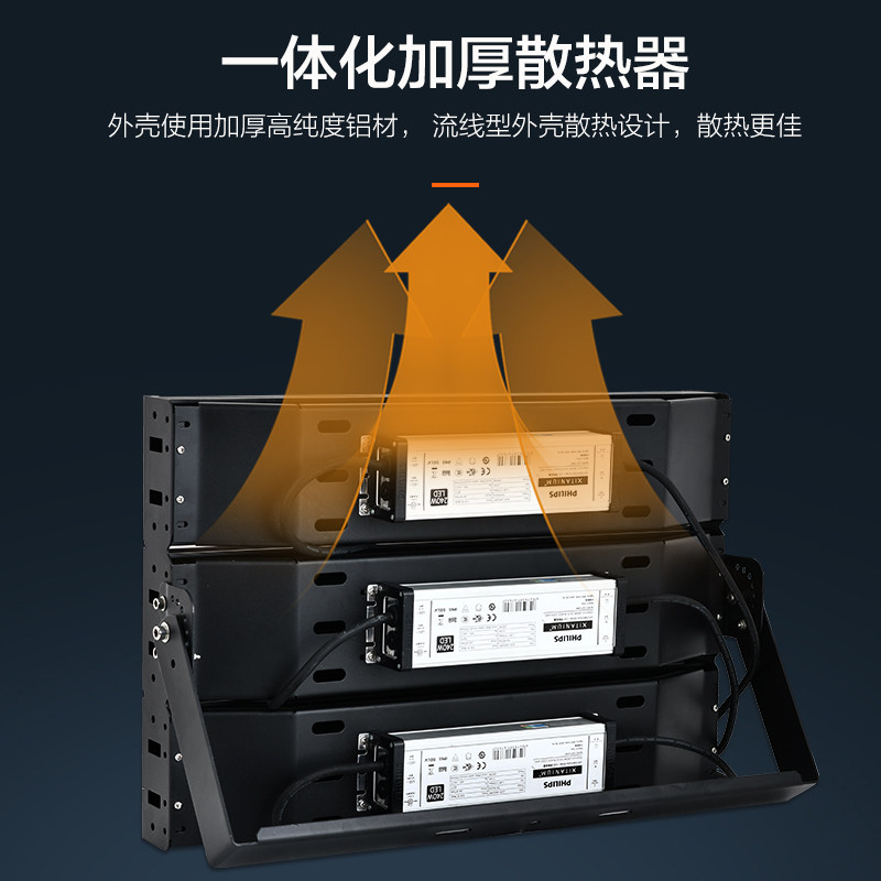 LED球场灯250W750W足球场体育场馆学校操场专用防眩光球场照明灯