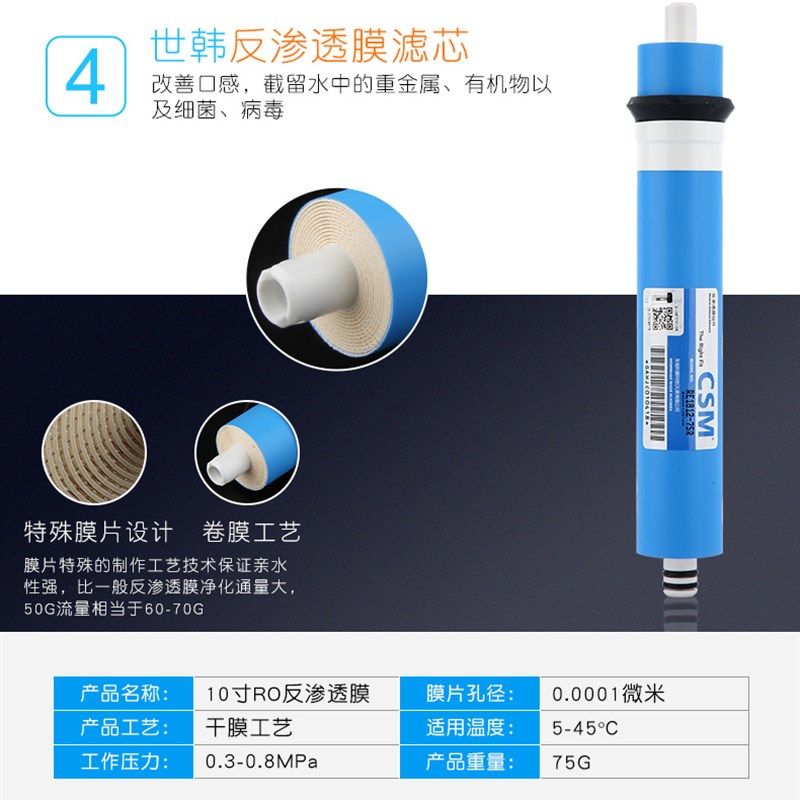 世韩RO膜低废水节水膜1812-100G反渗透膜世韩膜净水器滤芯
