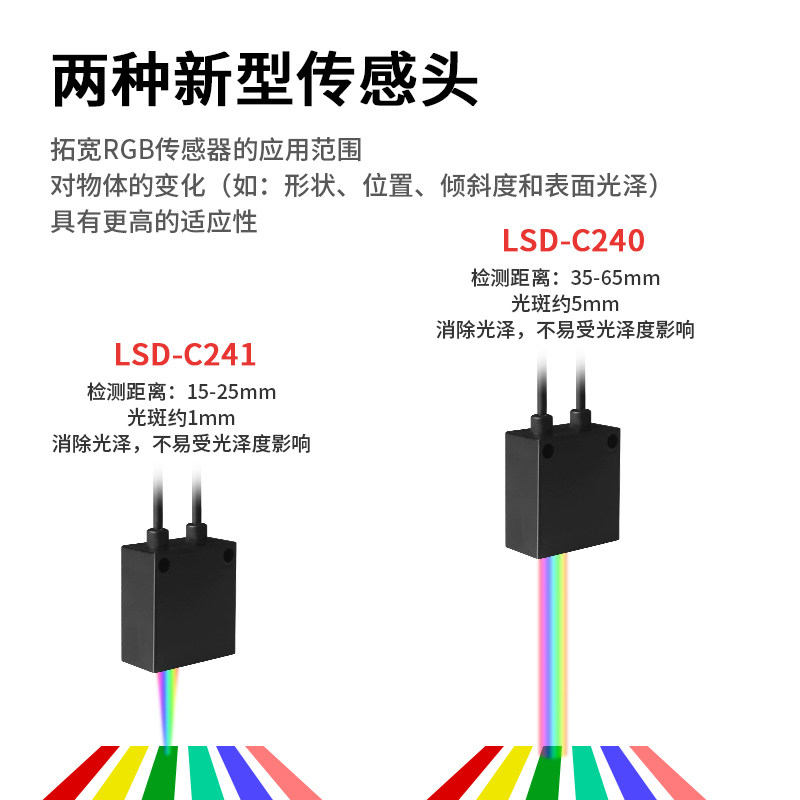 数字颜色传感器色标感应器开关CZ-V21替代视觉纠偏四路输出洛施达