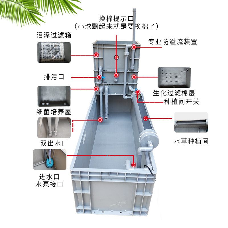 沼泽滴漏双重过滤养龟箱塑胶家用金钱龟养殖箱龟缸龟植共养鱼特大