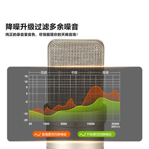 103直播专业振膜网红专用降噪有线智能电容麦克风yy主播网红推荐