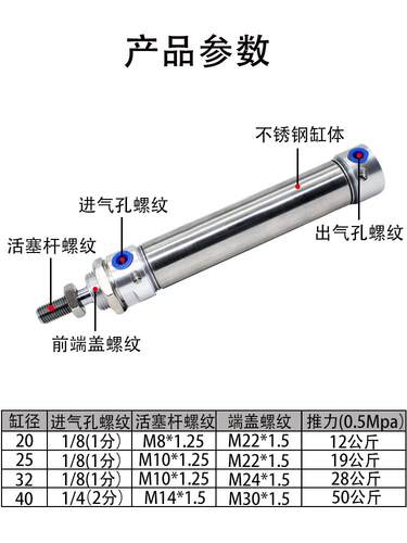 气缓冲迷你气缸MAC20X25X32X40X20X30X50X60X75X80X100X125X150SU