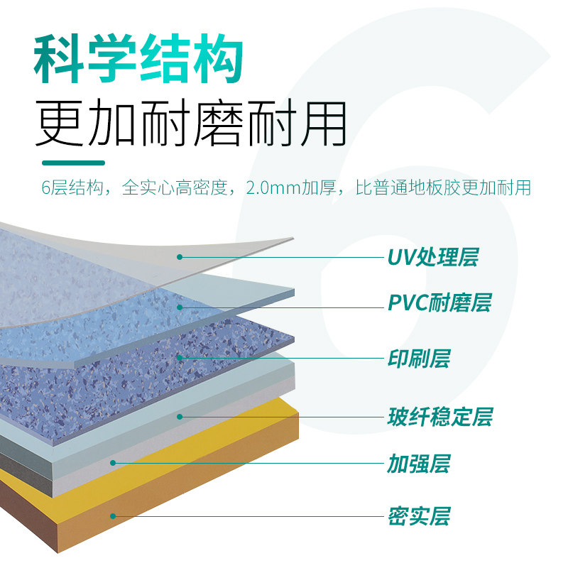 pvc地板革商用加厚耐磨防水泥地面直接铺医院办公室专用塑胶地垫