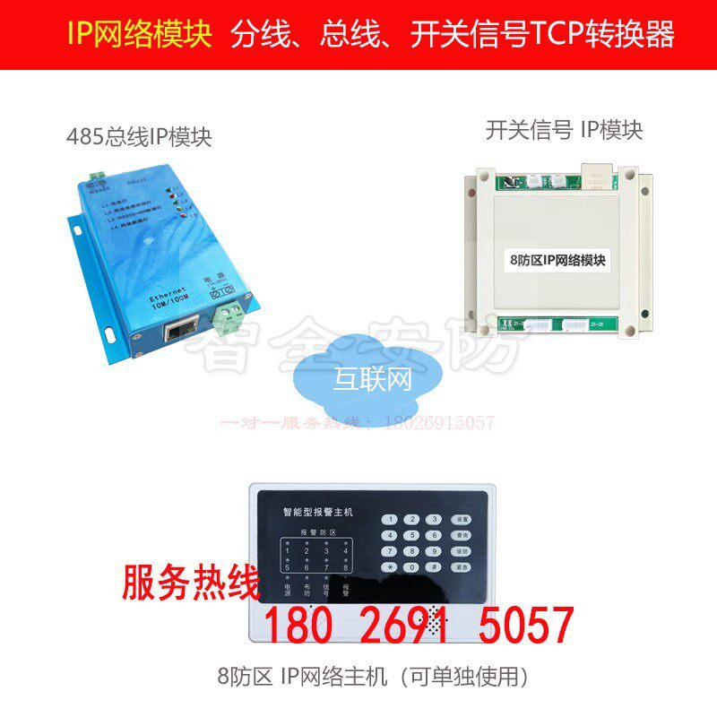 总线TCP模块 网络RJ45断电防盗报警器主机开关量转局域网报警系统