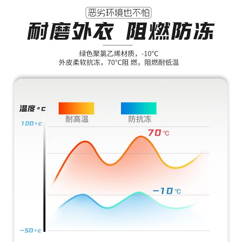 被覆信号线中央空调被覆线被覆信号线中央空调信号屏蔽线空调配件