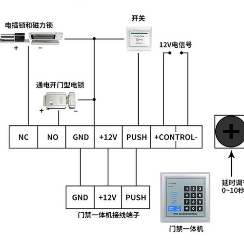 门禁专用电源12V5A电源控制器12V3A变压器门禁电源箱门禁箱变压器