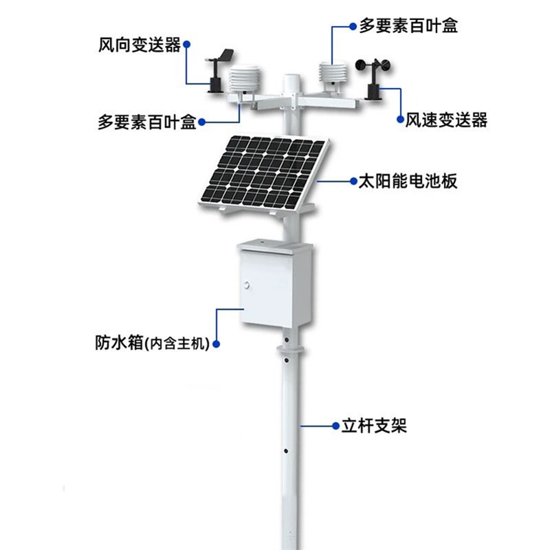 小型气象站风速风向温湿度传感器户外雨量光照农业校园环境监测