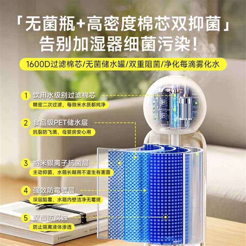 空气加湿器无线家用静音卧室2026新款办公室桌面小型车载迷你便携