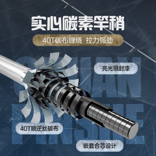 新款冰钓竿套装冰钓轮冬季钓鱼迷你便携超短节冰钓杆绑好线组成品