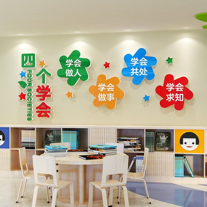 托管班教室布置装饰幼儿园建构区墙面楼梯走廊环创主题墙贴纸美工