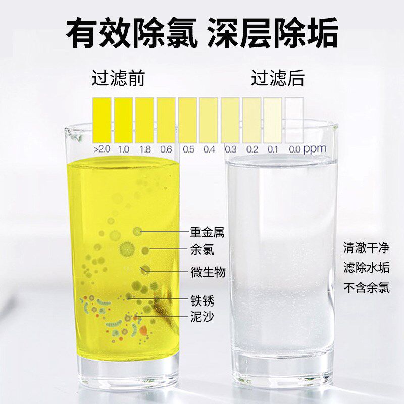 净水器滤芯10寸五级PP棉UDFCTORO膜T33后置炭家用净水机通用滤芯