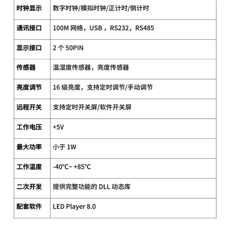 灵信E6网口控制卡LED走字广告显示屏单双色全彩大带载控制卡