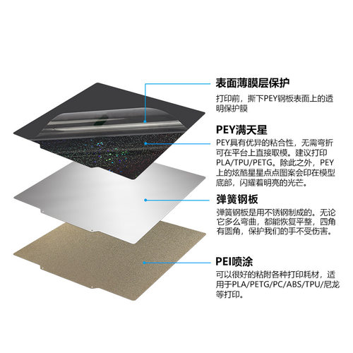 3d打印机热床喷涂PEI板PEY满天星空贴膜打印平台双面弹簧钢磁贴