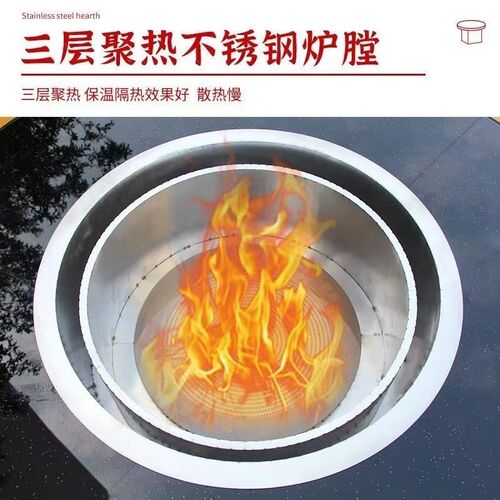 铁锅炖灶台桌烧电地锅鸡烧气柴火鸡大灶台东北大锅台商用燃气厂家
