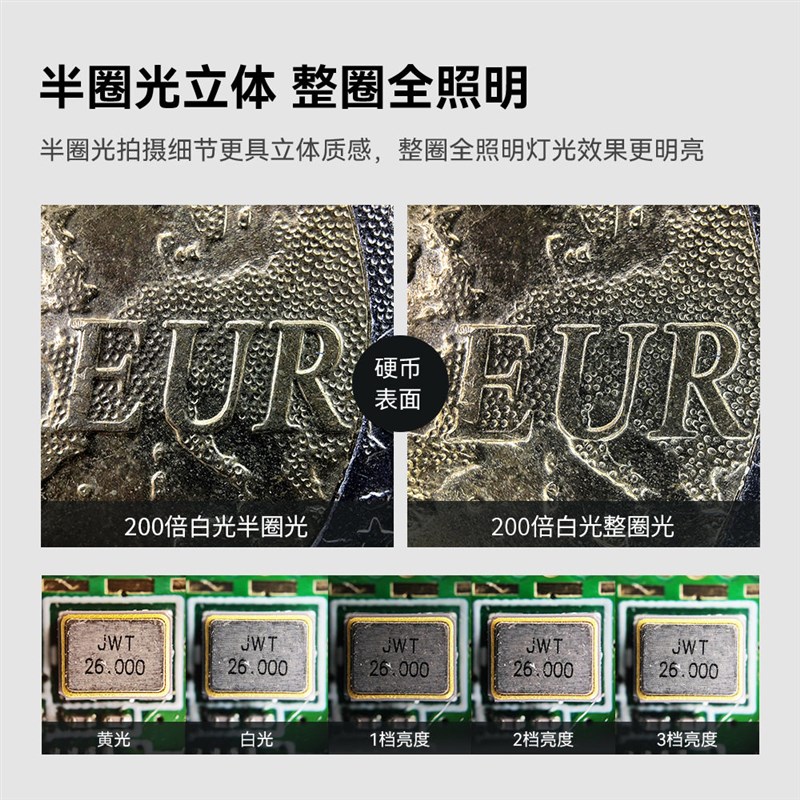 新款200倍100倍手机放大镜奢侈品鉴定专用便携式高清夹在手机上的