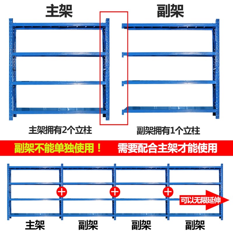 仓储货架加厚仓库菜鸟快递家用商用展示中型重型定做多层置物架子