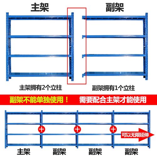 仓储货架加厚仓库菜鸟快递家用商用展示中型重型定做多层置物架子