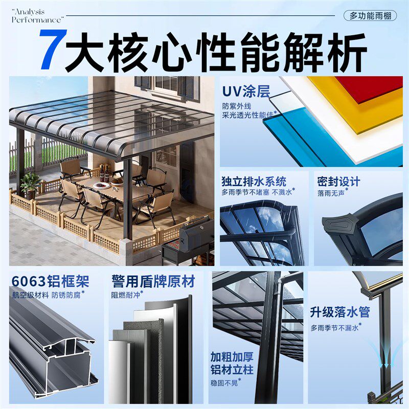 铝合金pc耐力板雨棚家用阳台露台院子棚遮阳防晒阳光房庭院停车棚