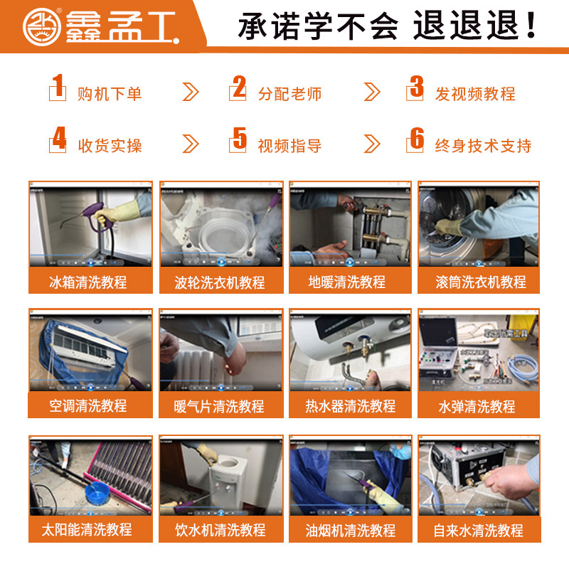 鑫孟工自来水管道清洗设备地暖家电高温蒸汽清洗机家电一体机