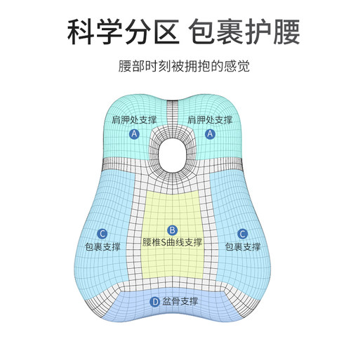 泰国乳胶靠枕车用抱枕久坐护腰靠背垫办公室靠垫腰靠孕妇腰枕腰垫