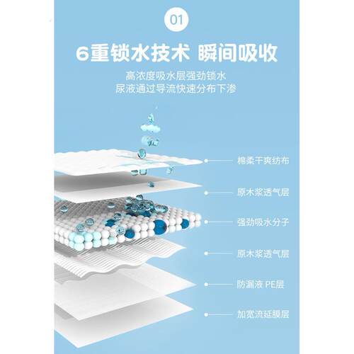 宠物垫纸清洁尿垫兔子鹦鹉豚鼠加厚吸水竹炭除臭尿垫强效吸水祛味