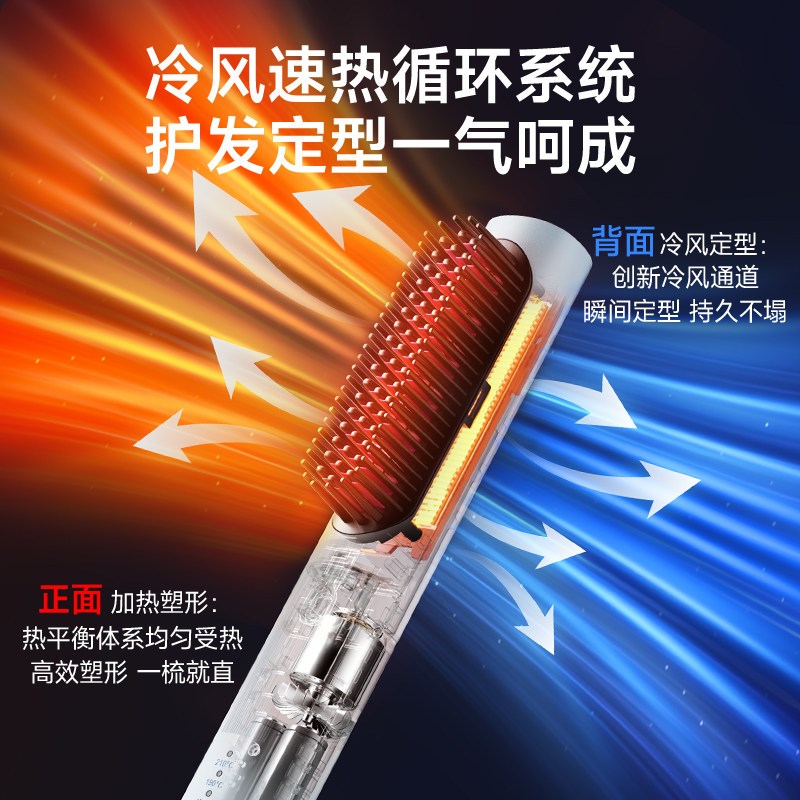 敏煌多合一直发梳弧形夹板冷风定型卷发棒负离子蓬松高颅顶直板夹