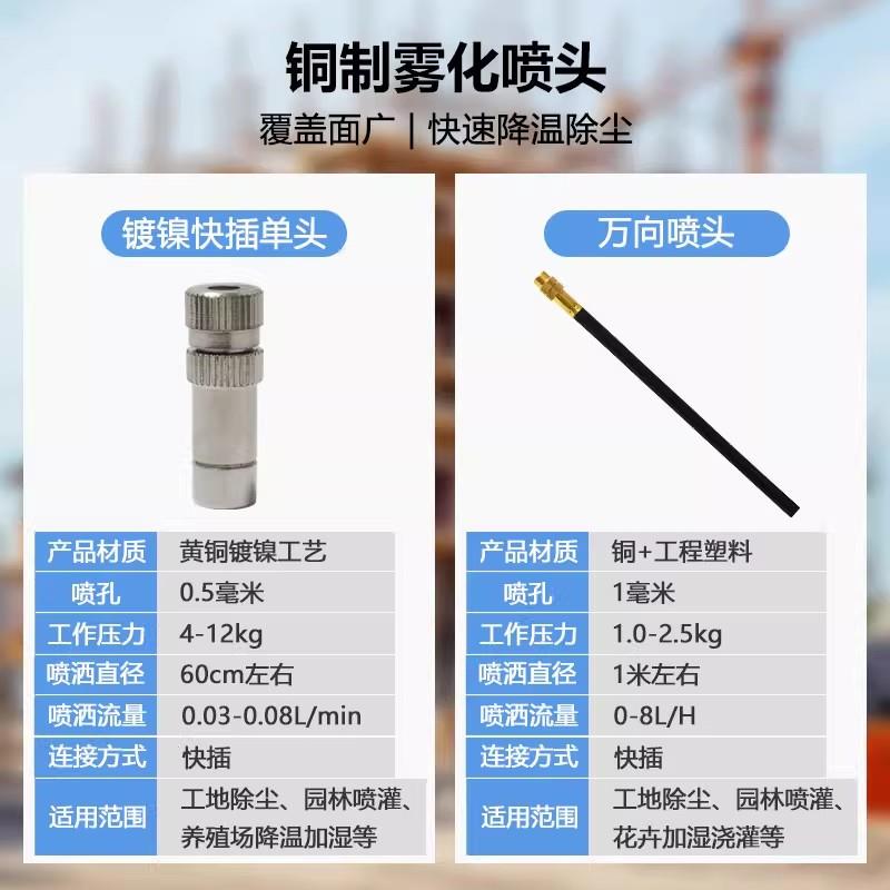 工地围挡喷淋系统pvc水管厂房车间除尘降温雾化定时自动喷淋设备