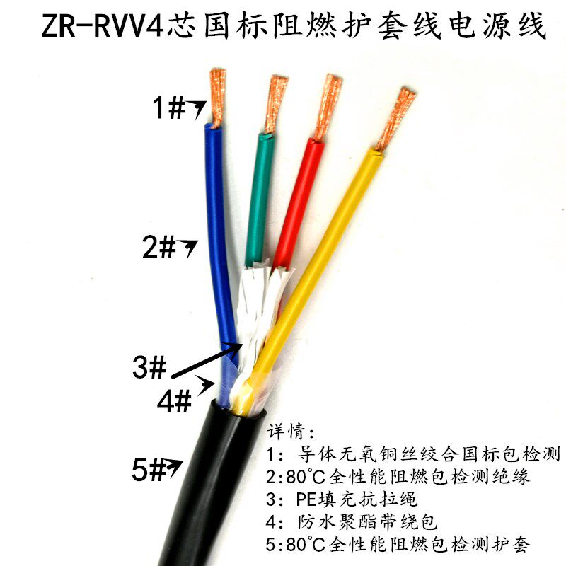 纯铜国标护套线RVV4X0.5 0.75 1.0 1.5 2.5平方四芯信号线电源线