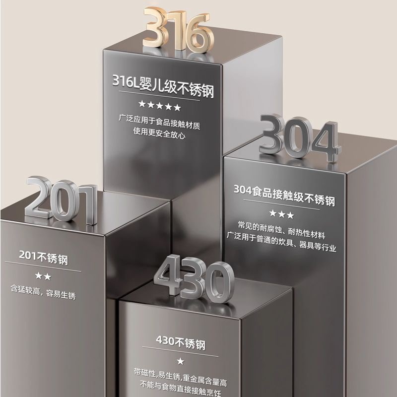 不锈钢电热水壶大容量烧水壶电水壶自动断电保温电壶家用鸣笛茶壶
