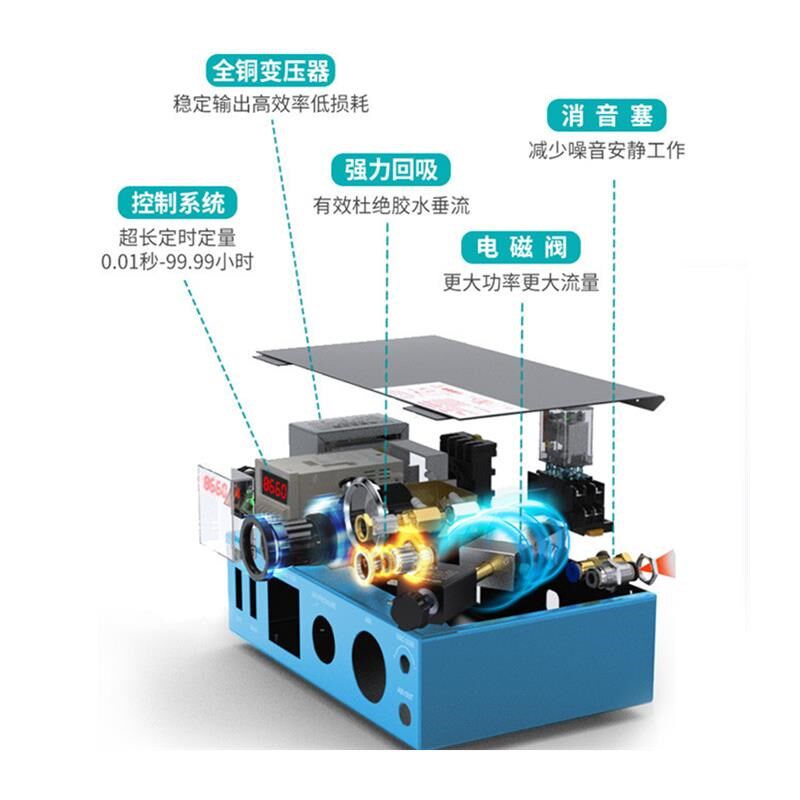 点胶机全自动灌胶机兰拔万半自动滴胶机手动控制器UV胶硅胶打胶机
