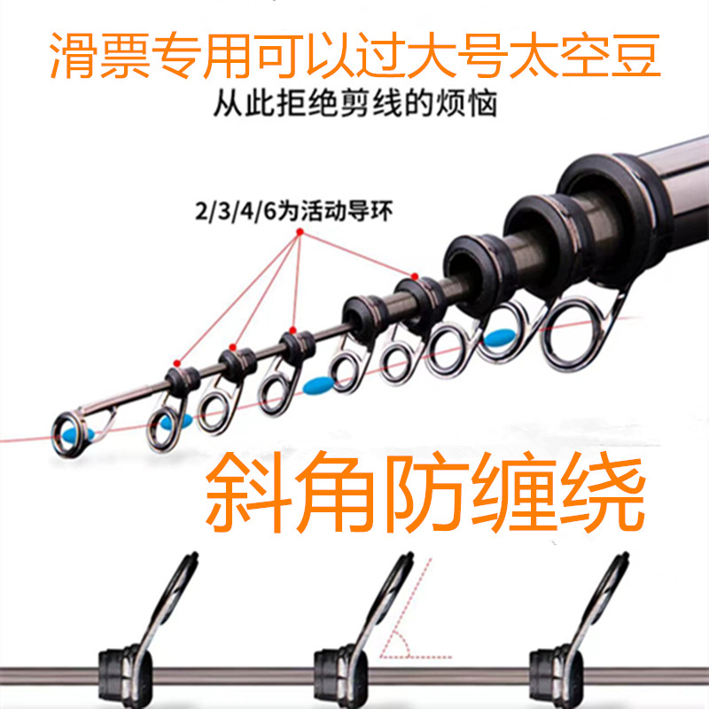垂钓螺纹钢改装滑票矶钓竿不锈钢防缠绕导环轮座环氧胶水套装包邮
