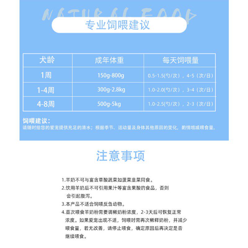 拜迪恩羊奶粉小狗狗幼犬成犬新生泰迪小猫咪营养品补钙幼猫通用