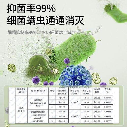 诺凡尔兔子尿石清洁剂分解顽固污渍专用兔笼托盘厕所粪便除臭喷雾