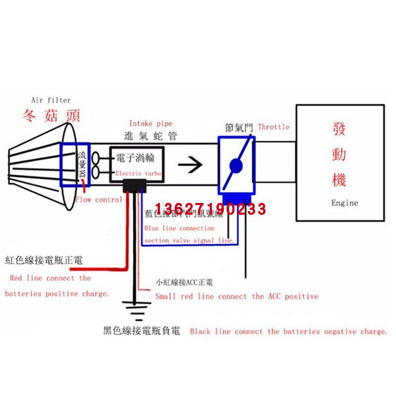 电动电子涡轮增压器适用于自然吸气车辆提升动力经济省油