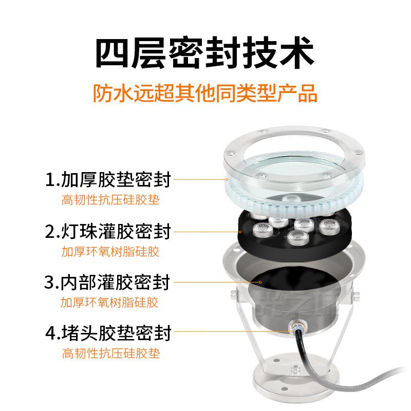 水底灯led水池景观七彩射灯埋地喷泉灯防水鱼池12V220V24V水下灯