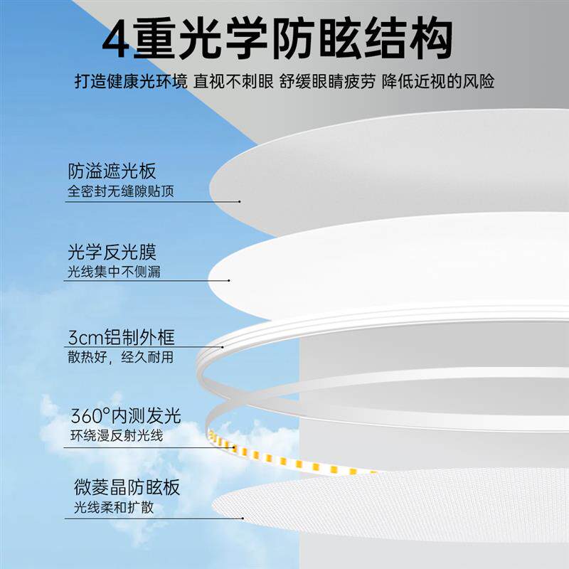 低蓝光护眼全光谱智能调光超薄儿童LED吸顶灯书房卧室简约包安装