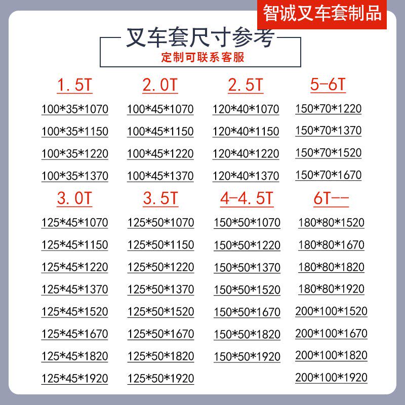 5吨8吨聚氨酯叉车保护套橡胶护套货叉防护脚套防静电叉齿耐磨叉套