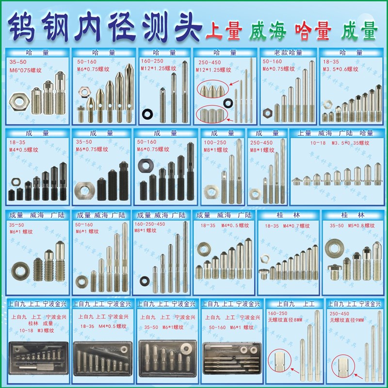 成量哈量内径量表可换测头上工威海上自九上量百分表内径量具配件图片