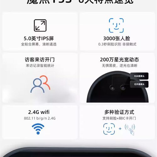 考勤门禁魔点G2c钉钉Y3SAll办公室玻璃门禁Y2人脸识别刷脸开门