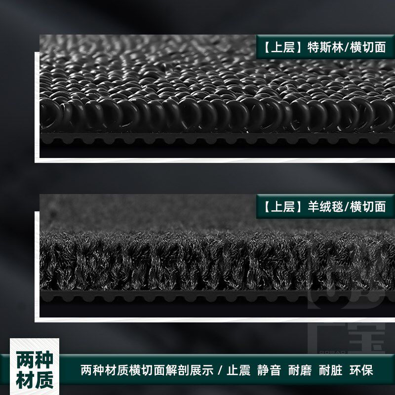 定制港版澳洲版海外右舵车右驾驶右肽脚踏垫地垫地毯地毡汽车脚垫