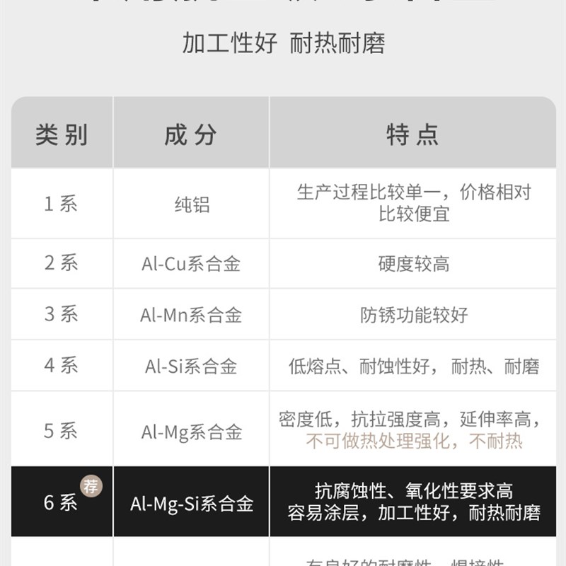 铝合金衣架太空铝金属高楼防风吹无痕金色铝制外晒家用挂衣晾衣架