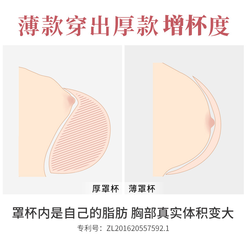 显胸大内衣女聚拢收副乳显大厚款胸罩超厚小胸加厚上托调整型文胸