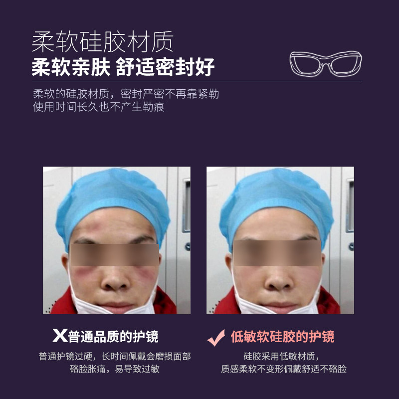 护目镜密封硅胶眼杯圈防护眼镜套防花粉骑行防风沙封闭保湿眼杯圈