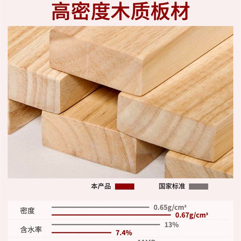 H1 木质儿童钢琴辅助踏板钢琴踏板增高器钢琴增高踏板钢琴脚踏凳