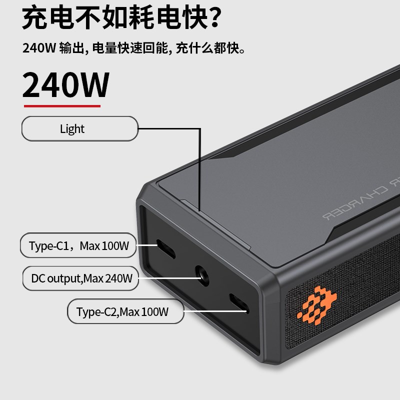 Slimq氮化镓240W充电器DC适用华硕幻14电源适配器230w幻16笔记本R