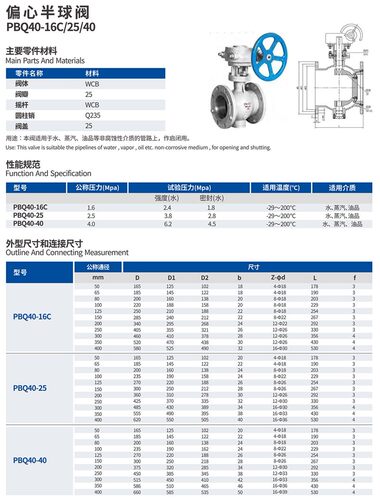 远大阀门PBQ340H-16/25/40C铸钢涡轮法兰侧装偏心半球阀DN50-400