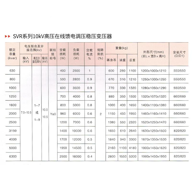 SV高感压线路线应可调压器SVR（全馈三相R油浸式电压调节器变压器