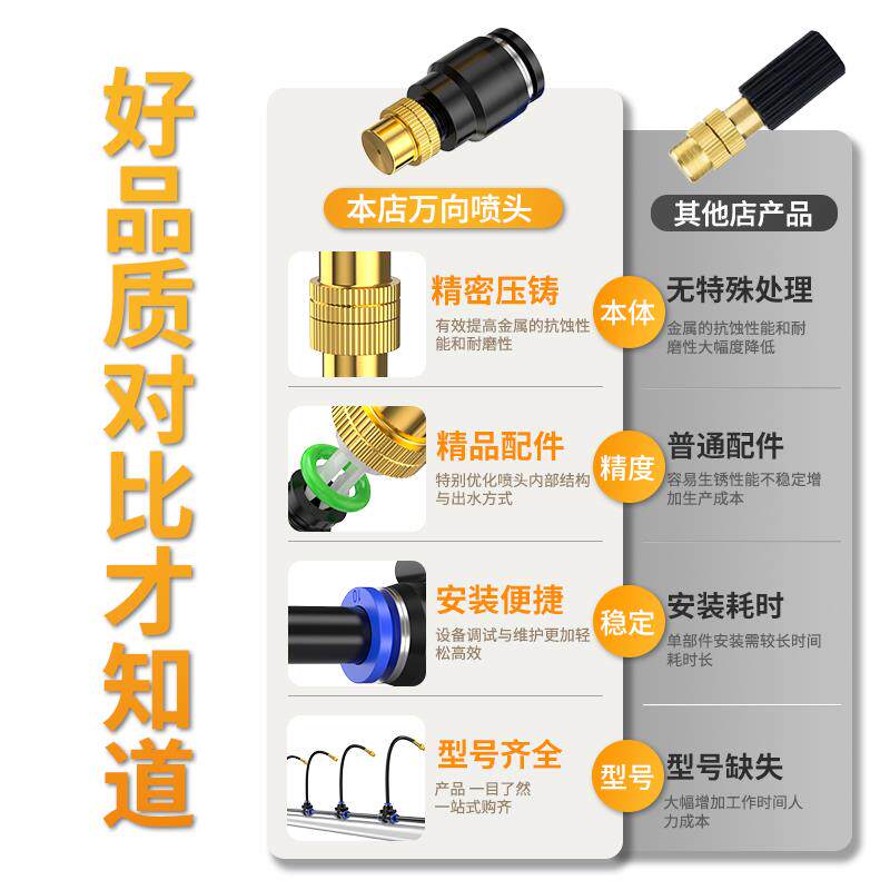 自动浇花智能系统雾化喷淋洒水喷灌溉家用增压水龙头喷雾可调喷头