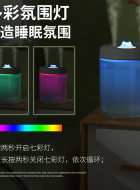 USB双喷加湿器透明1.5升大容量雾办公室桌面家用静音卧室香薰机